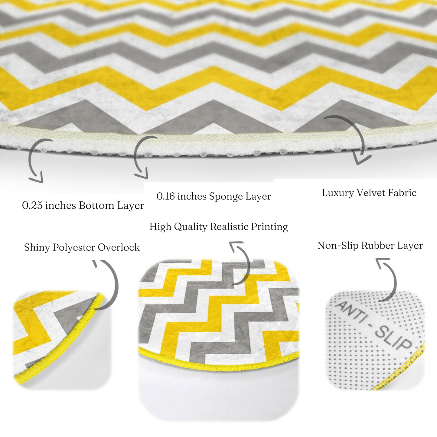 Yellow Grey Zigzag Washable Rug | Homeezone